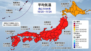 北・東日本は11月上旬に気温かなり高い所も　関東以西は平年より晴れの日少なく　気象庁1か月予報