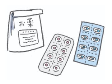 薬を飲む前に確認すべき、血圧を下げる薬が招く副作用と危険【薬なし減塩なし！１日１分で血圧は下がる】