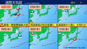 日曜日広く雨　東海～関東警報級大雨か 週明け西高東低の気圧配置に 北海道雨から雪で大荒れの恐れも