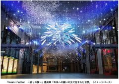 大阪梅田ツインタワーズ・ノース1階「コンコース」 冬のクリスマス イルミネーション「Cosmic Feather ～祈りの翼～」 最終章「未来への願いの光で包まれた世界」　実施期間：11月21日（金）～12月25日（木） ［35日間］