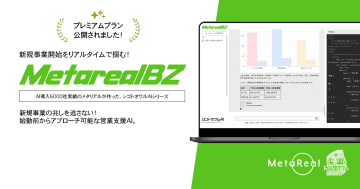 法人向け新規事業開始意欲分析AIエージェント「Metareal ビズスタート」プレミアムプランを提供