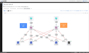 IIJのネットワーク機器管理サービス、ネットワーク構成図の自動生成・更新が可能な新機能を提供