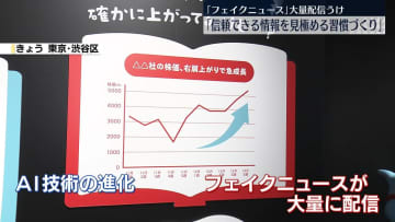 偽画像や誤情報「フェイクニュース」適切な向き合い方を伝えるイベント