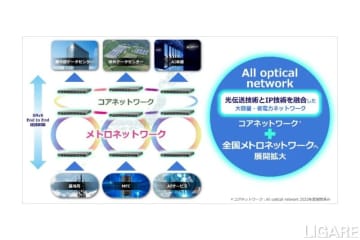 ソフトバンクとシスコが連携、省電力化を実現するネットワーク展開へ