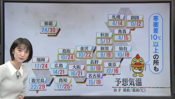 【あすの天気】西・東日本は太平洋側から雨広がる