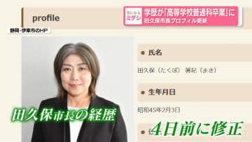学歴が「高等学校普通科卒業」に
