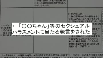 職場で「ちゃん」付けをセクハラ認定、22万円の賠償命令「業務上の必要性見出しがたい」と東京地裁　専門家「ちゃん付けだけ認定ではない」
