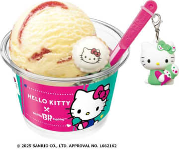 サーティワンでHELLO KITTYと楽しむ冬限定アイスクリーム♡