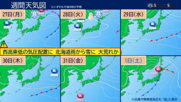 日曜日広く雨 東海～関東で警報級大雨 週明け西高東低の気圧配置に 北海道雨から雪で大荒れの恐れも