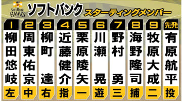 【SBスタメン】日本シリーズ初戦　近藤健介が「4番・DH」　前回試合でも決勝打の躍動・川瀬晃を先発起用