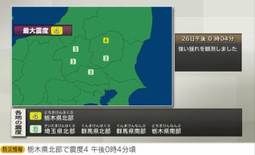 関東甲信地方で震度4の地震 津波の心配なし