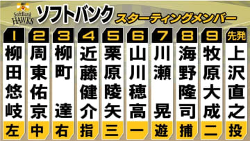 【SBスタメン】日本シリーズ2戦目は山川穂高が「6番・ファースト」に　先発は今季12勝の上沢直之