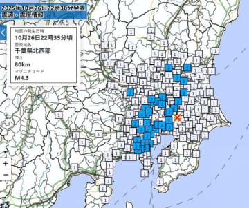 【速報】関東できょう3度目の地震　M4.3　埼玉、東京など広く揺れる　震源は千葉県北西部