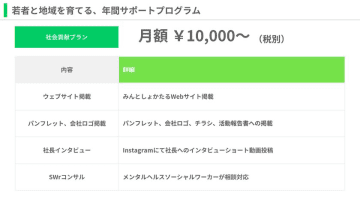 民設民営図書館で子どもたちの学びを支えるために「企業スポンサー募集」を開始　～みんなで子どもを支える仕組みづくり～