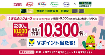 三井住友カード、しまむらで5000円以上使うと最大1万円相当のVポイント当たるキャンペーン