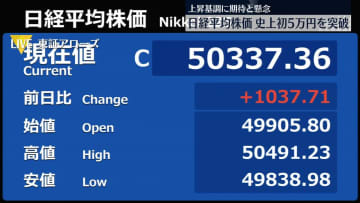 日経平均　史上初の5万円突破　上昇基調に期待と懸念