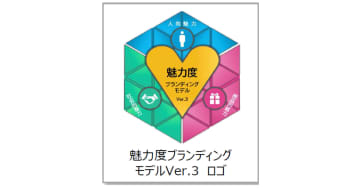 企業魅力の7割が行動に影響、「イシュー対応」「安定・透明性」「技術」が鍵【魅力度ブランド調査】
