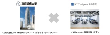東京通信大学とNTTe-Sportsがeスポーツを通じた人材育成に向け連携協定を締結、教育コンテンツを共同開発