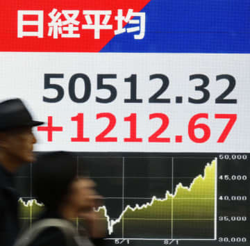 東証終値、初の5万円突破　高市トレードが株高を演出