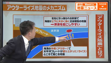 【解説】揺れが小さくても大津波のおそれも アウターライズ地震とは