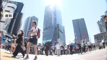 ことしの猛暑6割の企業に「プラス効果」も飲食やアウトドア関連は苦戦　“影響”公表した上場183社で　帝国データバンク