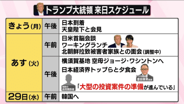 【なるほどッ！】トランプ大統領が来日“高市流”おもてなし