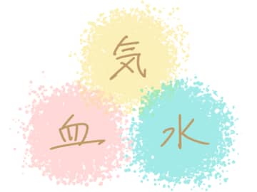 「睡眠薬に頼らない眠りへ」体質から変える漢方のパワーとは【１週間で勝手にぐっすり眠れる体になるすごい方法】