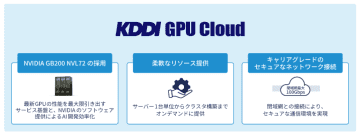 KDDI、AIデータセンターのGPUを借りられる「KDDI GPU Cloud」26年4月開始【KDDI SUMMIT 2025】