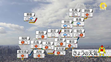 【天気】北海道は大雪や吹雪に　太平洋側は晴れてもヒンヤリ