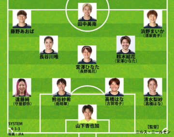 【なでしこジャパンの予想スタメン】長谷川唯らは不動！清水梨紗と遠藤純を試す？ノルウェー戦はイタリア戦から先発を４人変更か