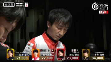 スピード違反、上等！リーチの一発目に無筋を切る速度じゃない 佐々木寿人の猛攻に「知らん出たー」「ノータイムｗ」／麻雀・Mリーグ