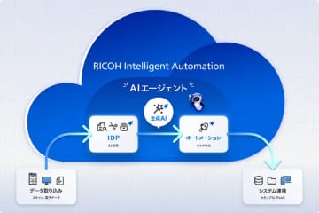 リコー、AIを活用したSaaSプラットフォーム「RICOH Intelligent Automation」でIDP領域のビジネス展開を加速へ