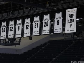 スパーズがホーム開幕戦でグレッグ・ポポビッチ前HCの功績を称えるバナーを公開