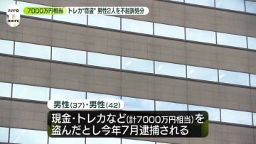 買い取り店などに侵入…トレカなど7000万円相当盗んだとして逮捕　男性2人を不起訴処分