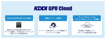 KDDI、GPUクラウドサービス「KDDI GPU Cloud」を2026年4月開始