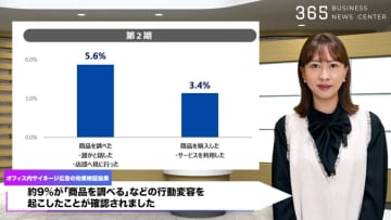 オフィスの鏡が広告に！？26年度実用化予定