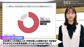 「思考力不足」で叱責も AI使う若手6割が利用隠す？