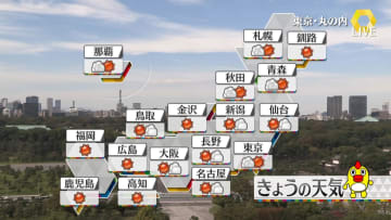 【天気】広範囲に日差し届くも…寒気残りヒンヤリ