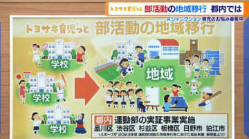 教員の負担軽減、子どもの体験機会の増加…都内で実証事業が進んでいる“部活動の地域移行”、その大きなメリットとは？