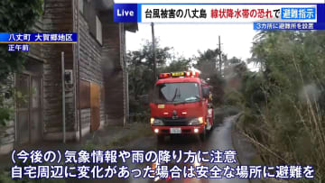 台風被害の八丈島　線状降水帯の恐れで再び避難指示、3カ所に避難所を設置