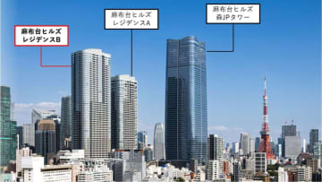 麻布台ヒルズがついに完成　高さ270m「レジデンスB」竣工