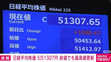 日経平均終値5万1307円 史上初の5万1000円突破 上げ幅は一時1100円超