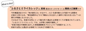 「ふるさとミライカレッジ」セミナー＆マッチングイベント