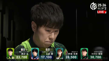 劇的、熱狂、渡辺太！オーラスで見せた完璧選択、ハイテイ逆転ツモがドラマ過ぎる「すげえ」「神すぎるｗ」／麻雀・Mリーグ