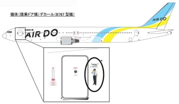 エア・ドゥ、「ゴールデンカムイ」とコラボ企画展開　機体にデカール貼付も