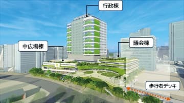 さいたま市新庁舎　総事業費は700億円に増　3棟で構成、地下1階、地上18階　さいたま新都心駅からデッキ延伸整備