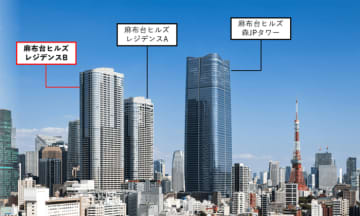 麻布台ヒルズ、計画着手から35年以上かけてようやく完成　タワマン建設に遅れ