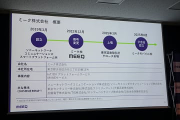 「小売店やファンクラブにMVNOサービスを」ミークモバイルの“パッケージ型”MVNE新サービスの狙いとは