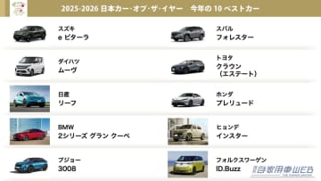 2025-2026 日本カー・オブ・ザ・イヤー「10べストカー」が決定！