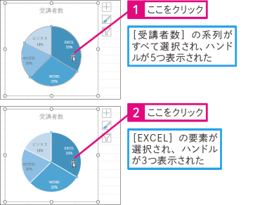 【Excel Q&A】円グラフのデータ要素を切り離すには？